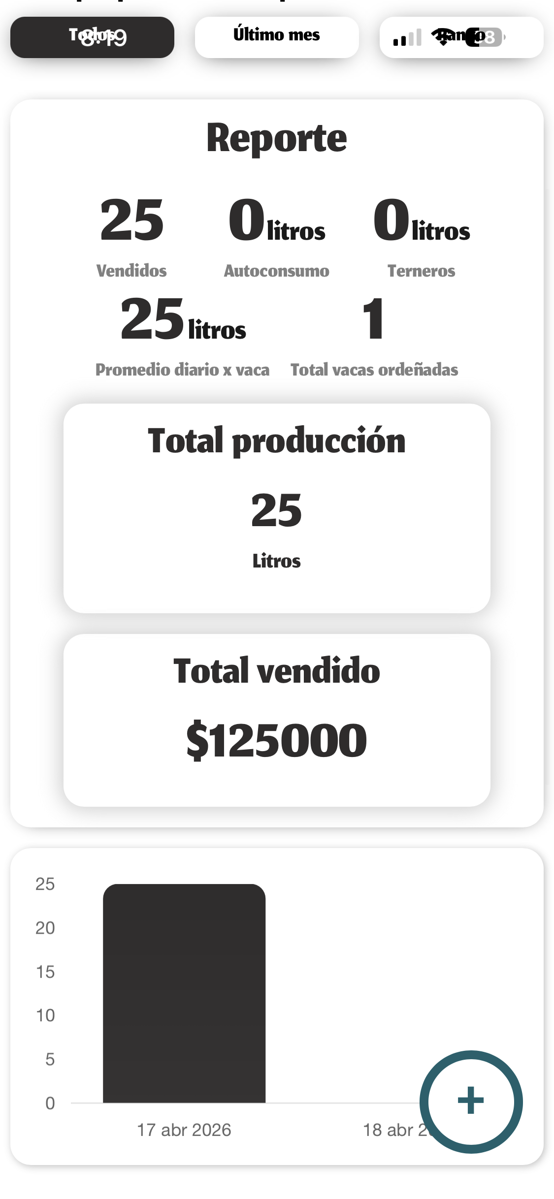 Hato app: Reporte de leche